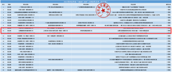 ���ָߡ�60net(�й�����)�ٷ���վ - Best Of Best