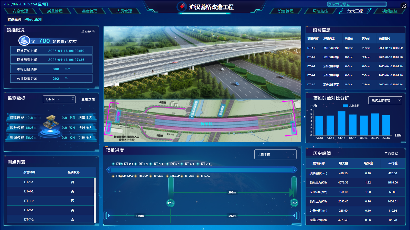 ���ָߡ�60net(�й�����)�ٷ���վ - Best Of Best